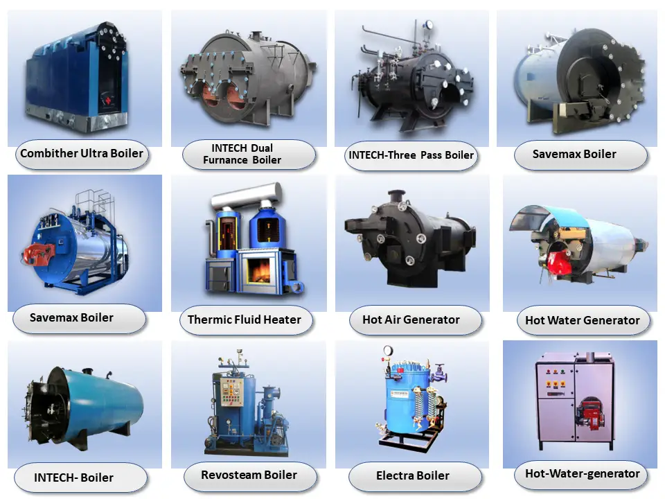 A Comprehensive Guide to the Types of Boilers in the UK 2023